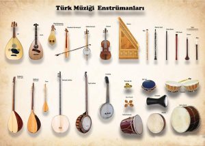 Bukti Kejayaan Islam di Turki