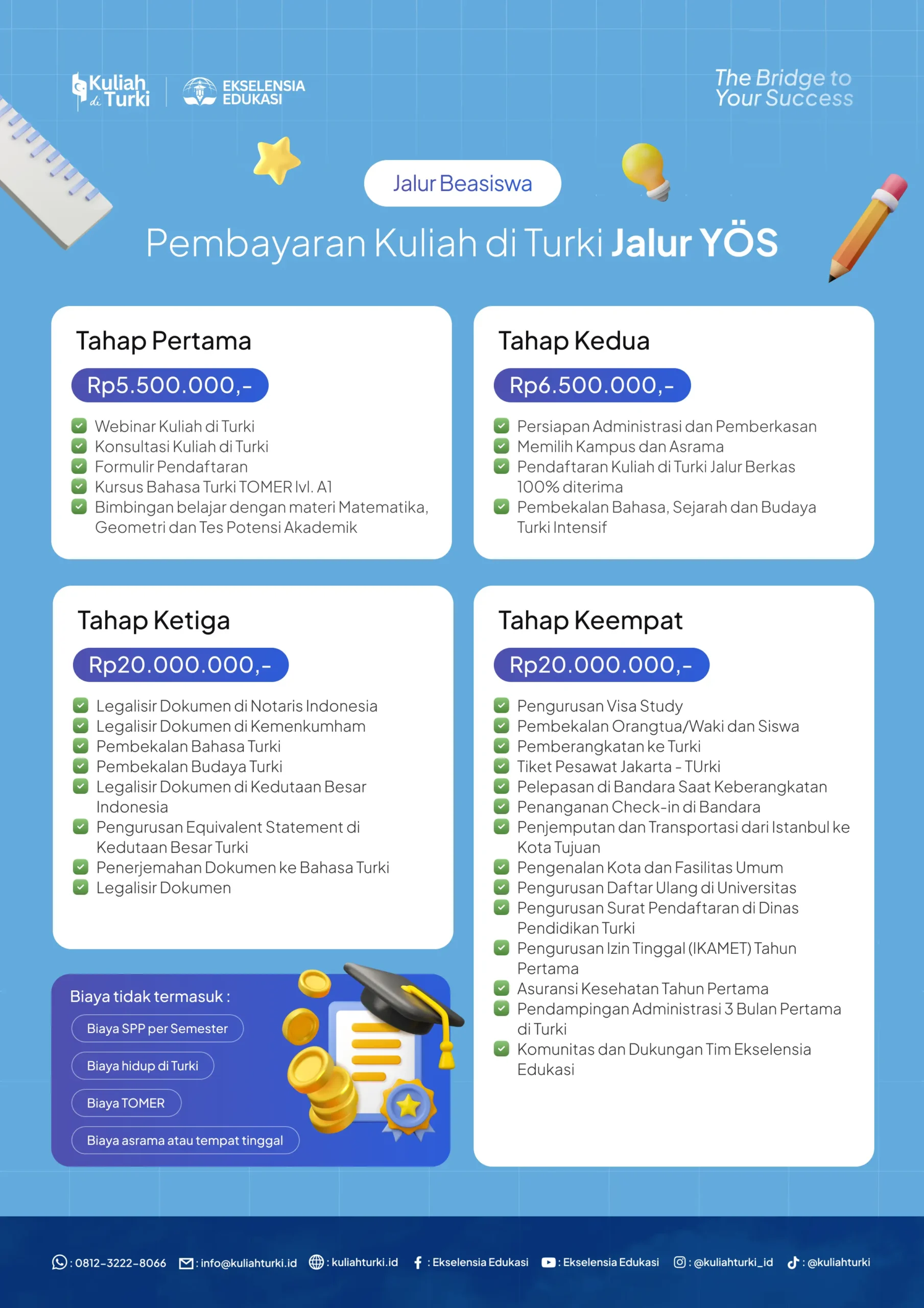 Kuliah di Turki Jalur Ujian YOS