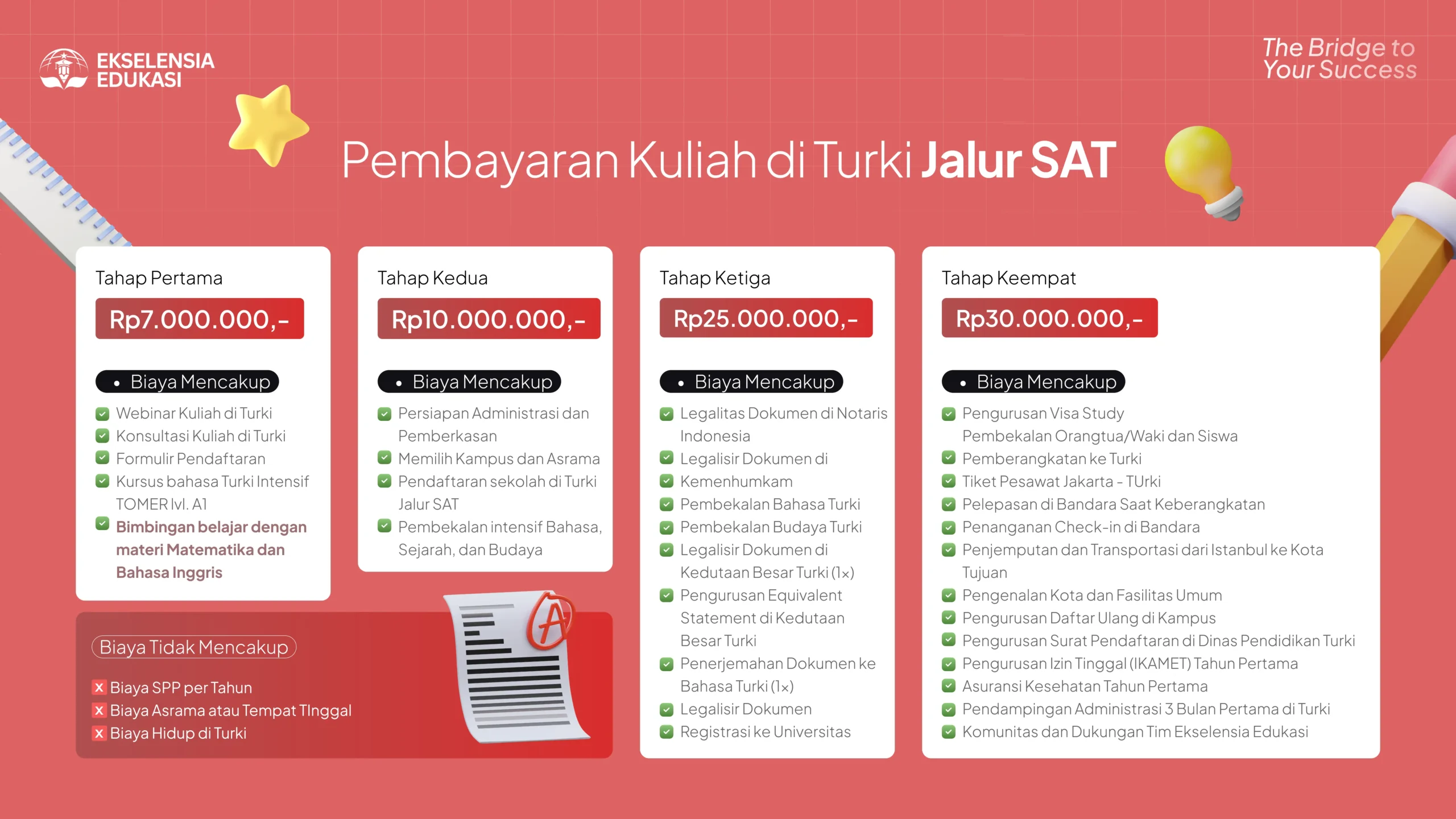 Kuliah di Turki Jalur SAT